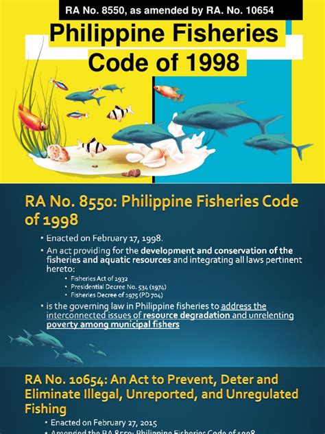 fisheries code 10654|Republic of the Philippines Department of Agriculture OFFICE OF .